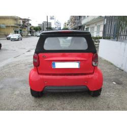 SMART fortwo 3ª s. (C453) - 2003 AUTODIAMANTE