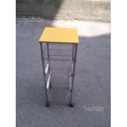 Carrello