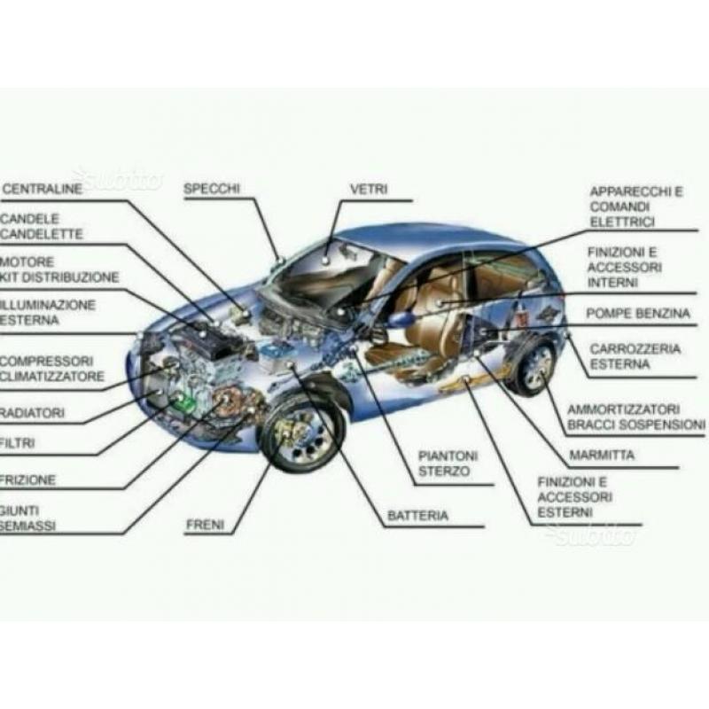 Motore Wolswagen passat 1.8 b 94