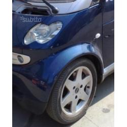 Smart cabrio